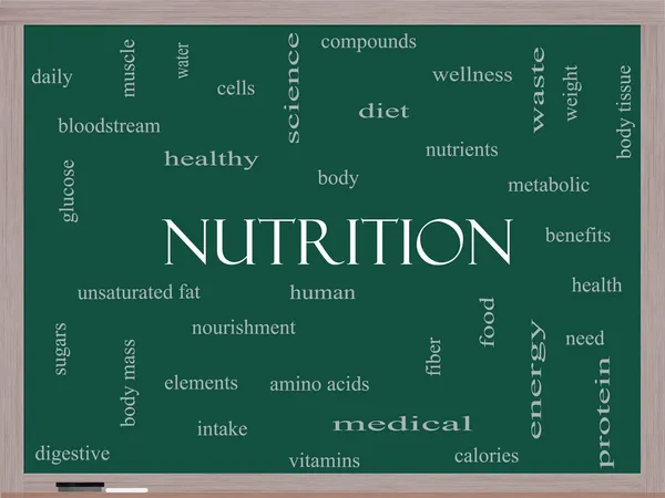 Beslenme word cloud kavramı üzerine bir yazı tahtası — Stok fotoğraf