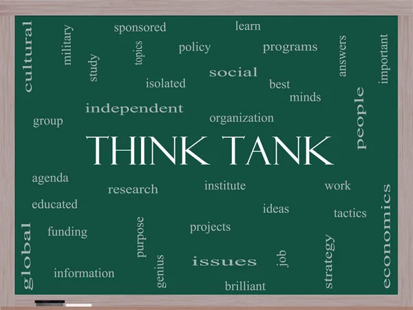 Thinktank Word Cloud-Konzept auf einer Tafel — Stockfoto