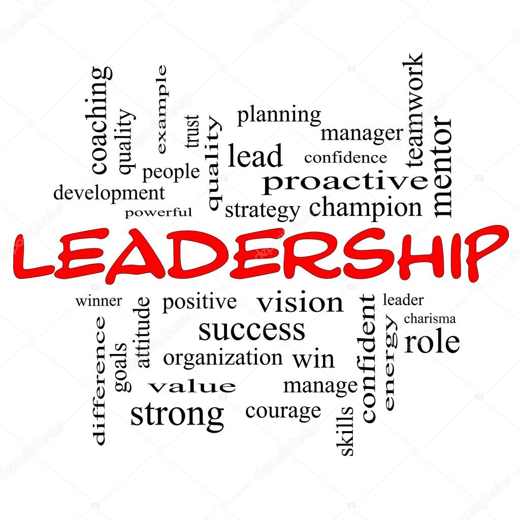 Leadership Word Cloud Concept in red caps