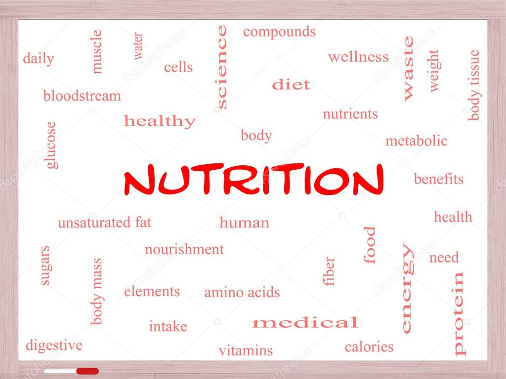 Nutrition Word Cloud Concept on a Whiteboard
