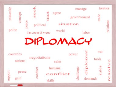 Diplomasi kelime bulutu kavramı bir beyaz tahta üzerinde