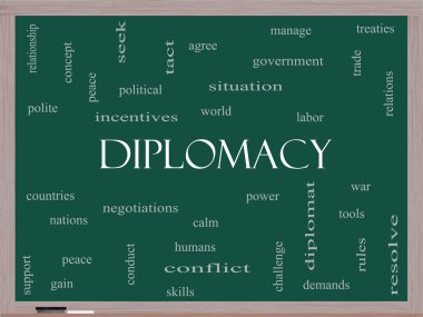 Diplomasi kelime bulut kavramı üzerine bir yazı tahtası