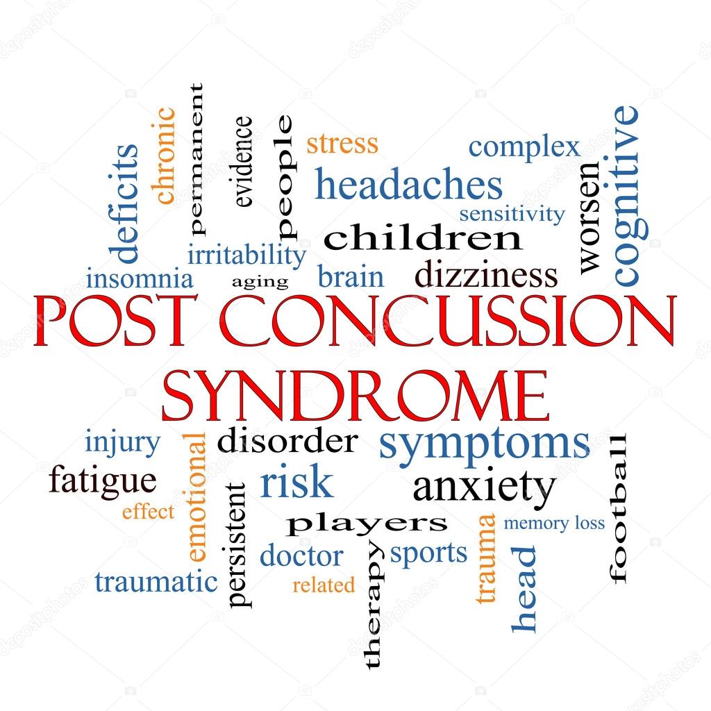 Post Concussion Syndrome Word Cloud Concept