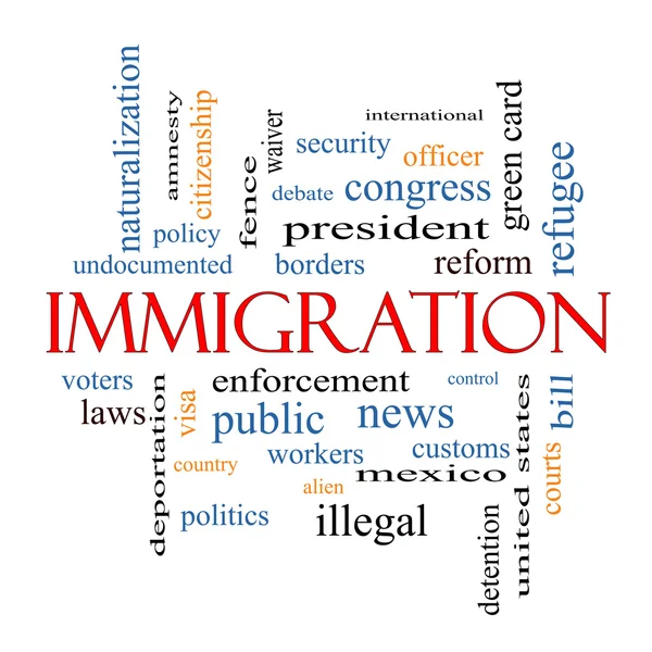 Immigration Word Cloud Concept — Stock Photo, Image