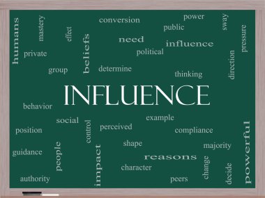 Influence Word Cloud Concept on a Blackboard clipart