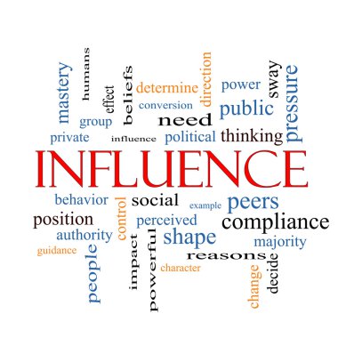 Influence Word Cloud Concept clipart