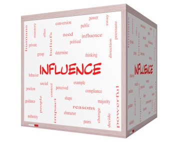 Influence Word Cloud Concept on a 3D cube Whiteboard clipart