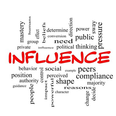Influence Word Cloud Concept in red caps clipart