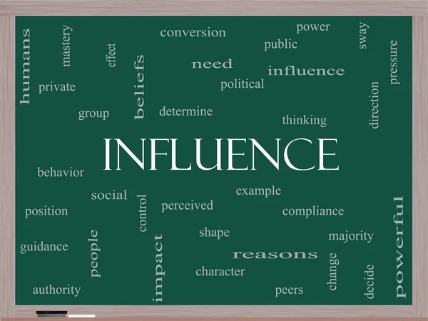 Influence Word Cloud Concept on a Blackboard — Stock Photo, Image