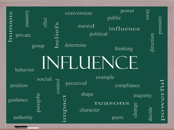 Влияние слова на доску объявлений
