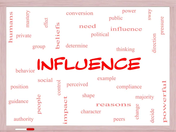 Influence Word Cloud Concept on a Whiteboard — Stock Photo, Image
