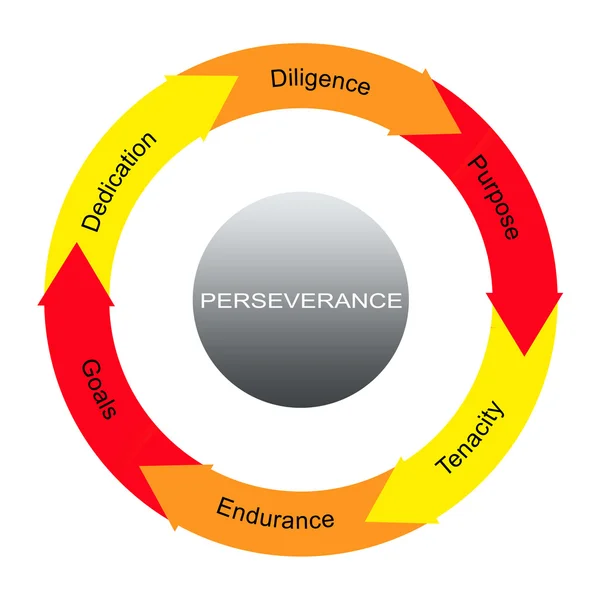 Perseverancia Palabra Círculos Concepto — Foto de Stock