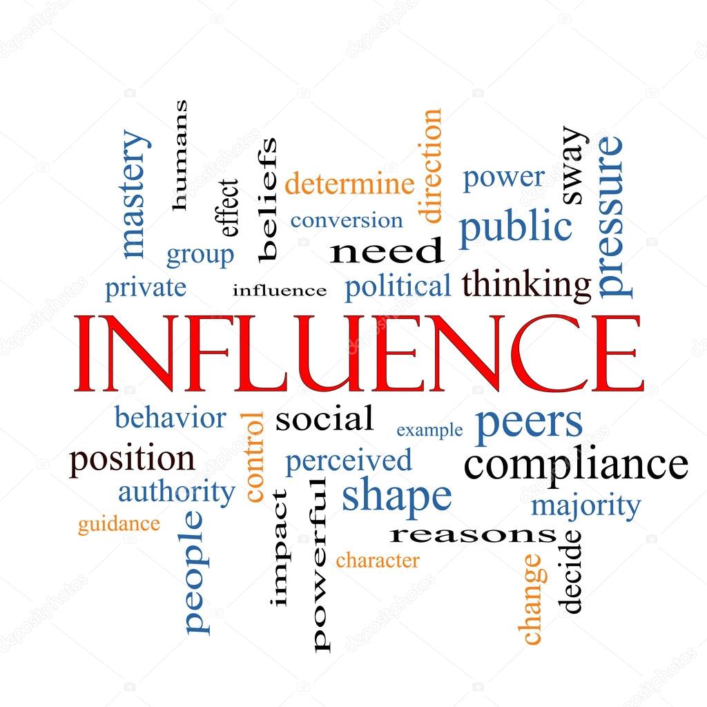 Influence Word Cloud Concept