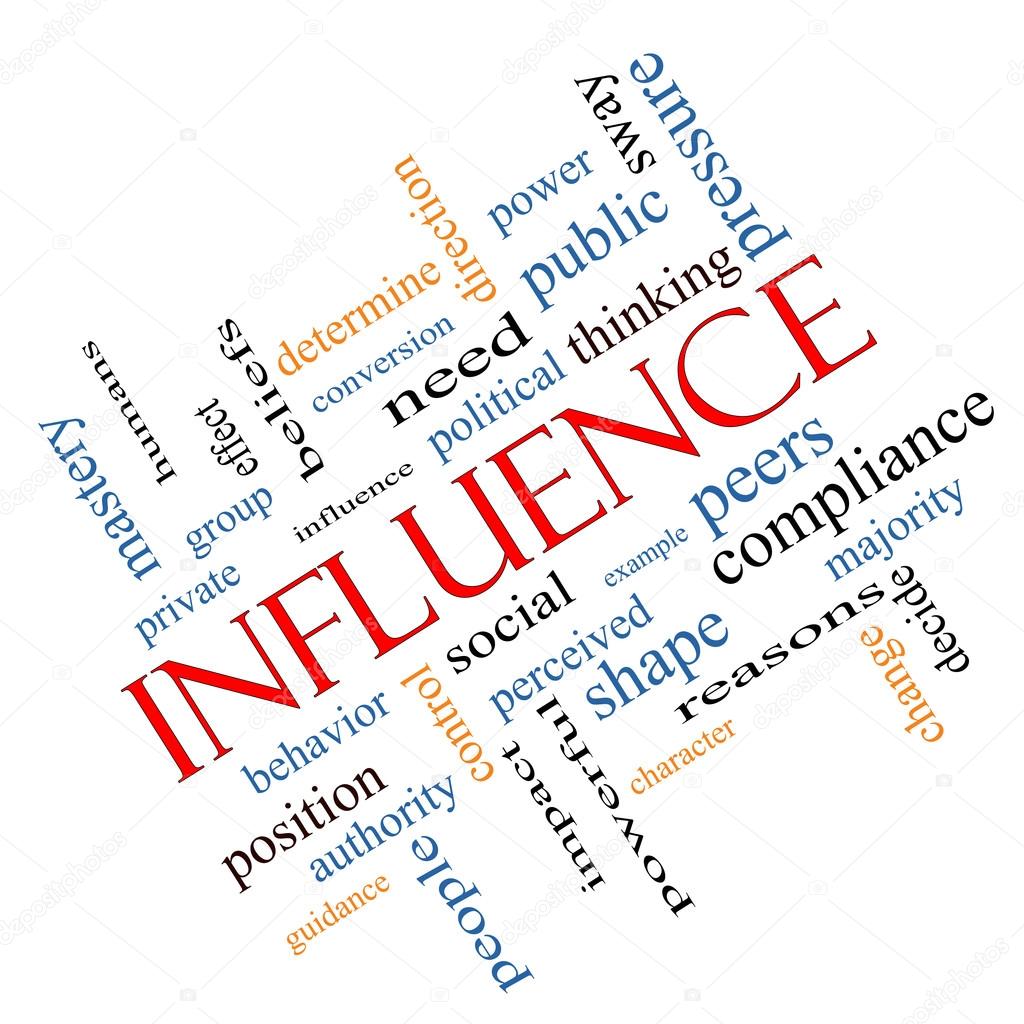 Influence Word Cloud Concept Angled