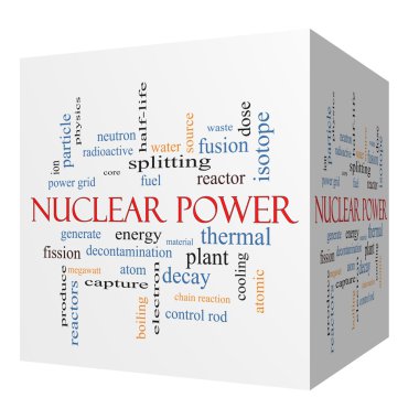 nükleer güç 3d küp kelime bulutu kavramı