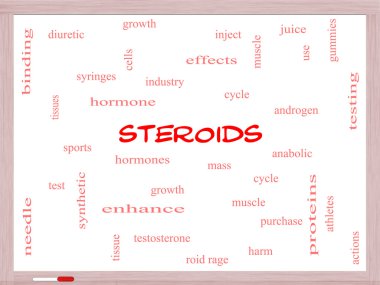 Steroids Word Cloud Concept on a Whiteboard clipart