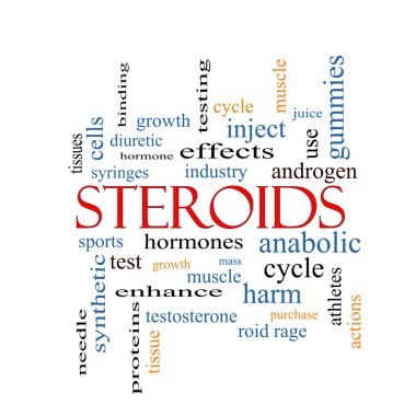 Steroids Word Cloud Concept clipart