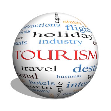 Turizm 3d küre kelime bulutu kavramı