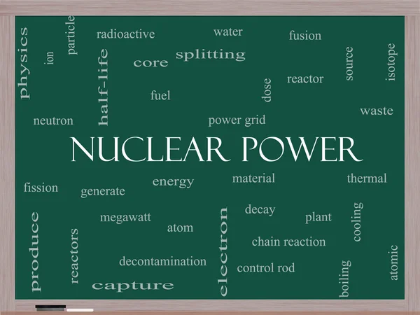 Nükleer güç word bulut kavramı üzerine bir yazı tahtası — Stok fotoğraf