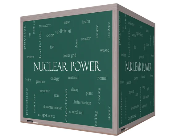 Nuclear Power Word Cloud Concept on a 3D cube Blackboard — Stock Photo, Image