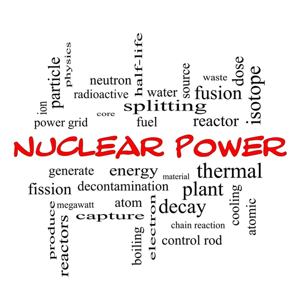 Nuclear Power Word Cloud Concept in red caps — Stock Photo, Image