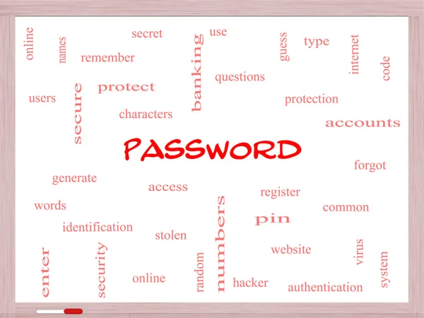 Password Word Cloud Concept on a Whiteboard — Stock Photo, Image