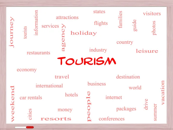 Tourismus-Word-Cloud-Konzept auf dem Whiteboard — Stockfoto
