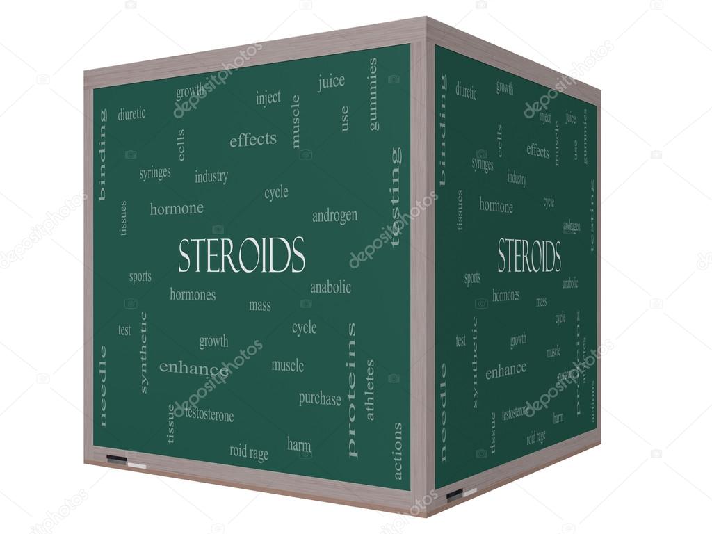 Steroids Word Cloud Concept on a 3D cube Blackboard