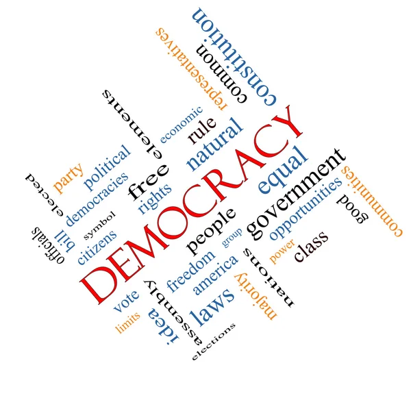 açılı demokrasi kelime bulutu kavramı