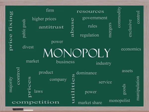 Monopoly Word Cloud Concept pe un Blackboard — Fotografie, imagine de stoc