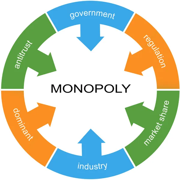 Monopolio Palabra Círculo Concepto —  Fotos de Stock