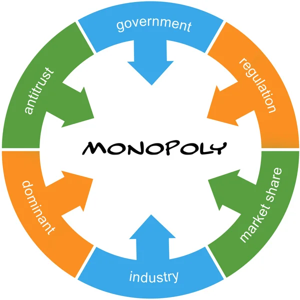 Monopólium szó kör koncepció felírta — Stock Fotó