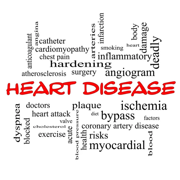 Heart Disease Word Cloud Concept in red caps