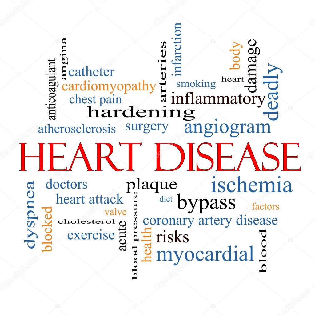 Heart Disease Word Cloud Concept