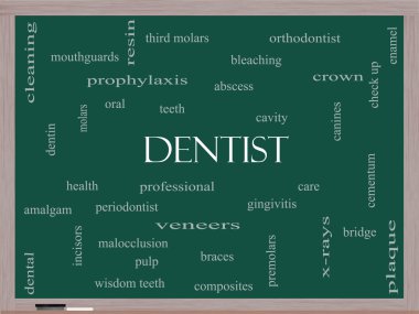 Dentist Word Cloud Concept on a Blackboard clipart