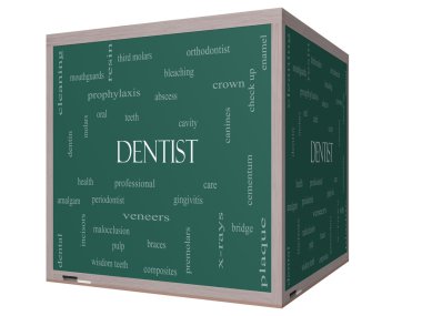 Dentist Word Cloud Concept on a 3D cube Blackboard clipart