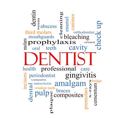 Dentist Word Cloud Concept clipart