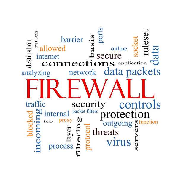 firewall word cloud
