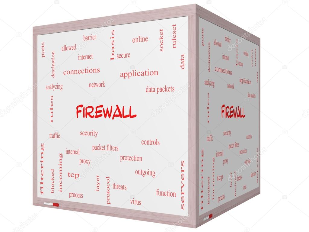 Firewall Word Cloud Concept on a 3D cube Whiteboard