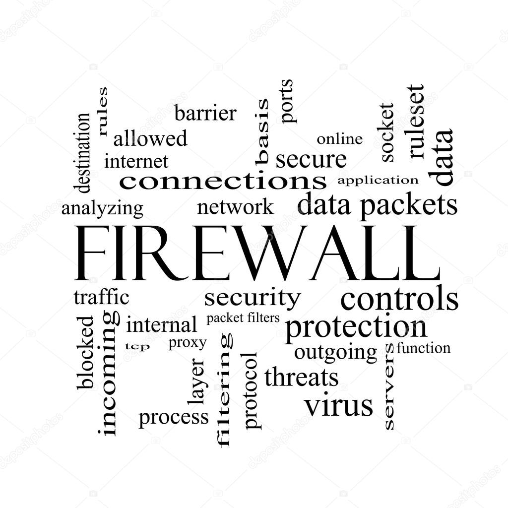 Firewall Word Cloud Concept in black and white