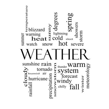 Weather Word Cloud Concept in black and white clipart
