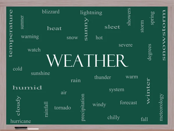 Concepto de nube de palabras meteorológicas en una pizarra — Foto de Stock