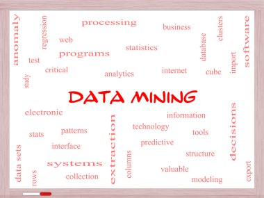 Data Mining Word Cloud Concept on a Whiteboard clipart