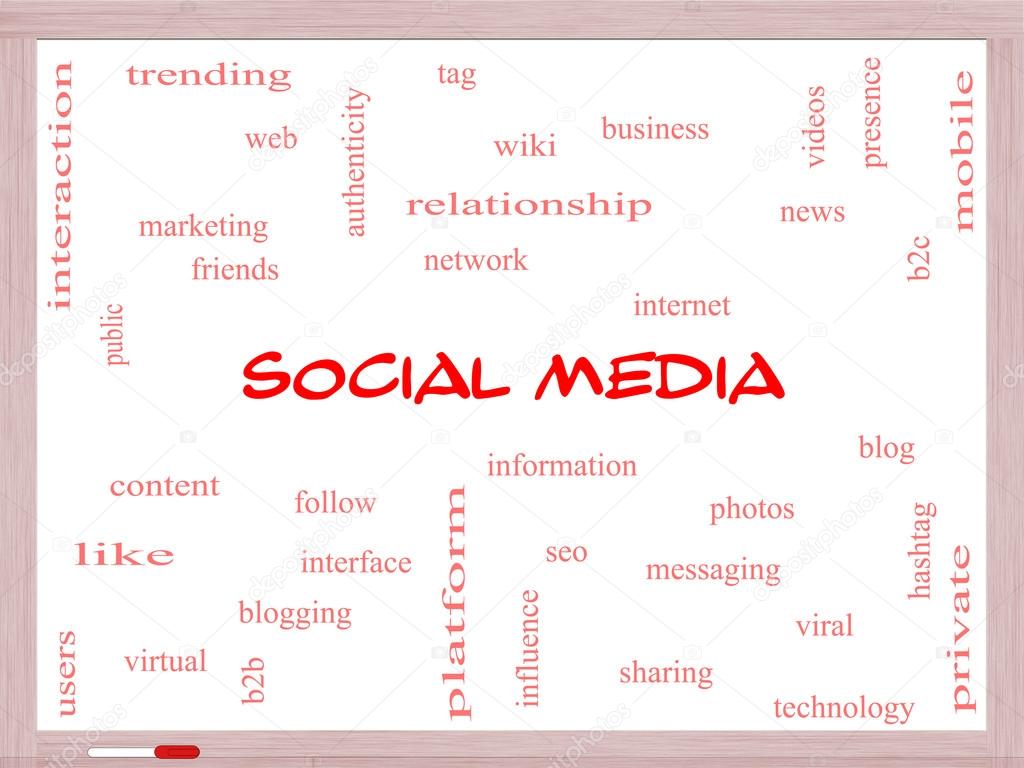Social Media Word Cloud Concept on a Whiteboard