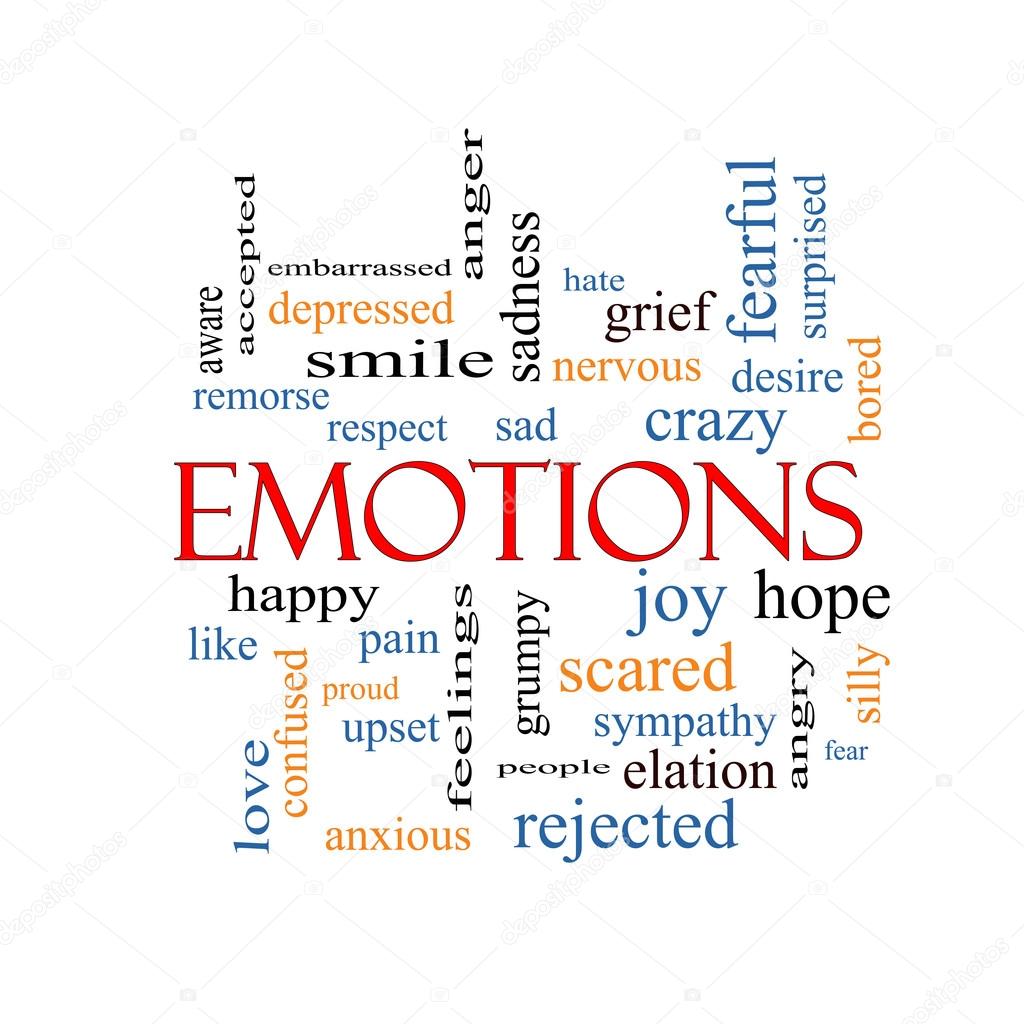 Emotions Word Cloud Concept