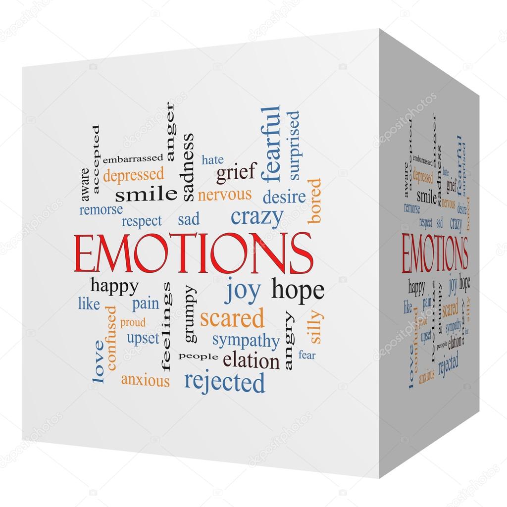 Emotions 3D cube Word Cloud Concept