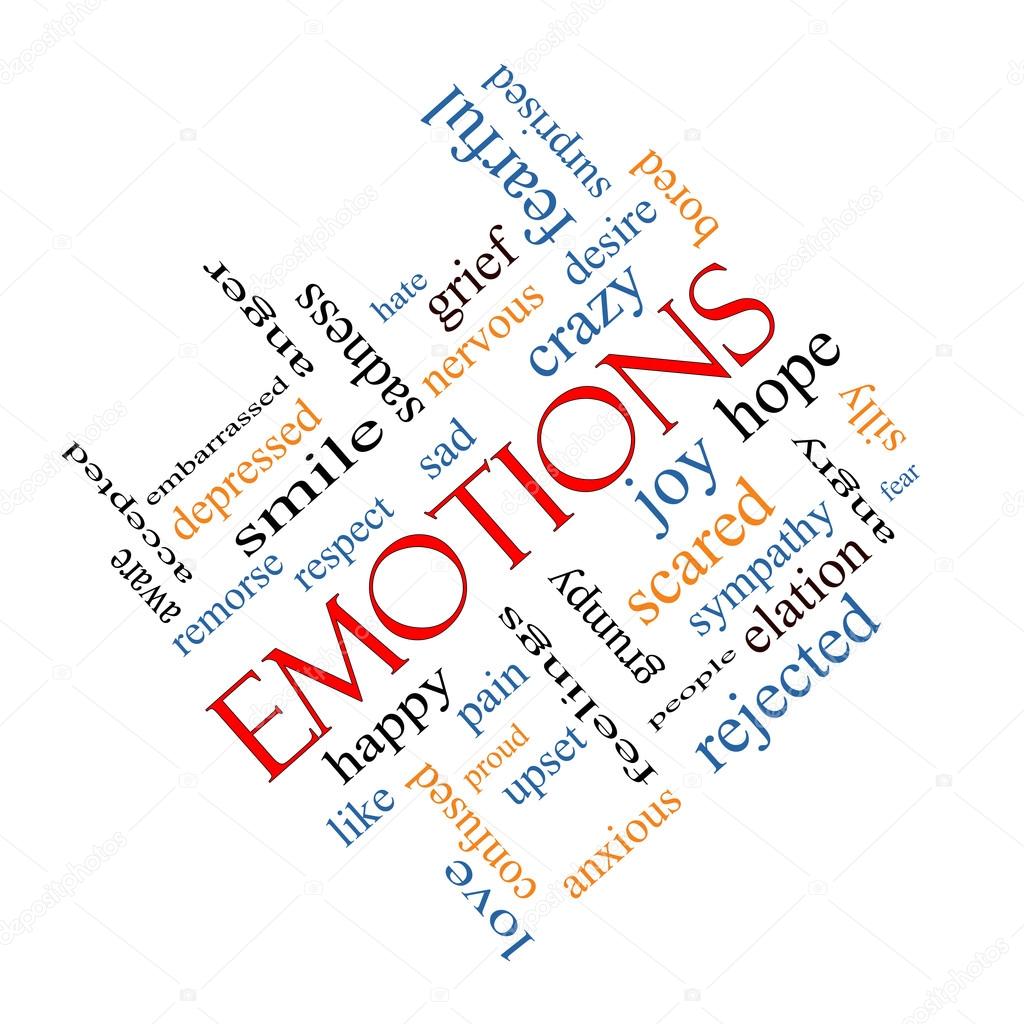 Emotions Word Cloud Concept Angled