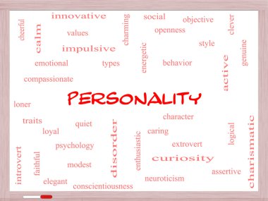 Personality Word Cloud Concept on a Whiteboard clipart
