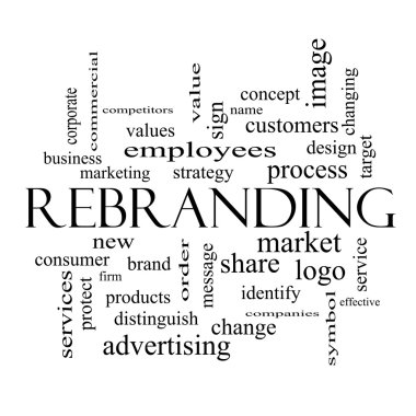 Rebranding Word Cloud Concept in black and white clipart