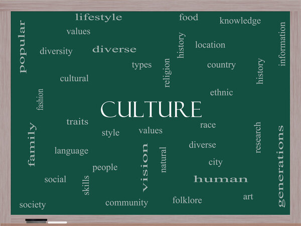 Culture Word Cloud Concept on a Blackboard